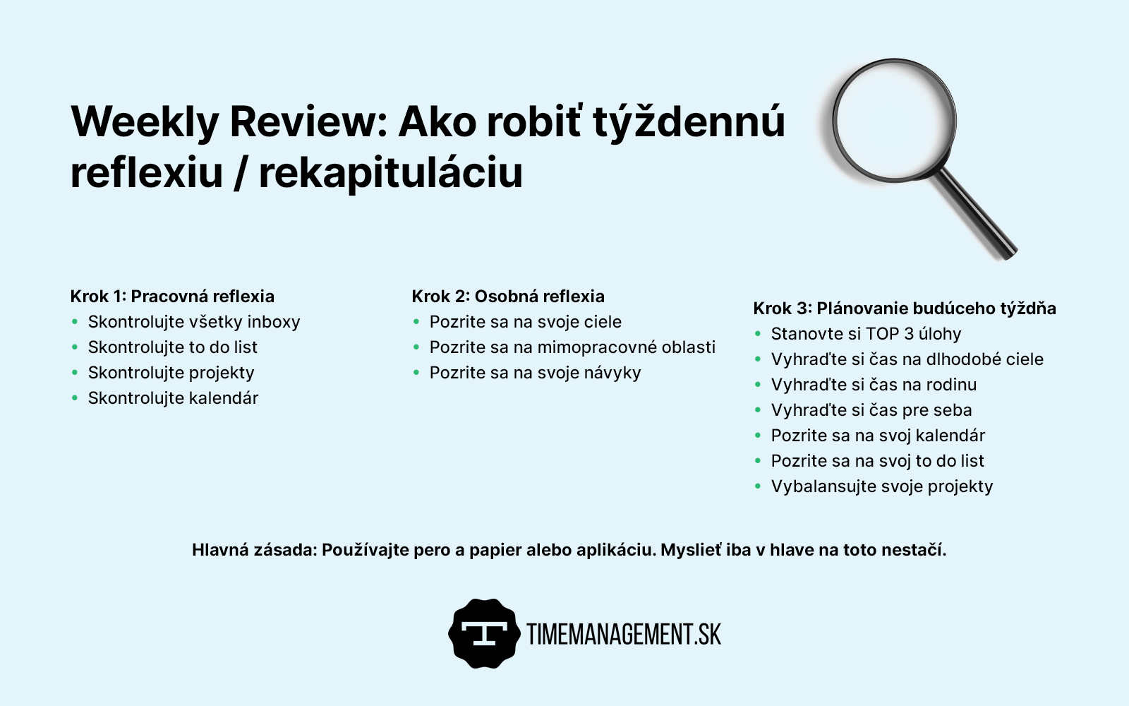 Weekly Review (Týždenná reflexia) - Návod